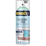 400 ml frisches türkis