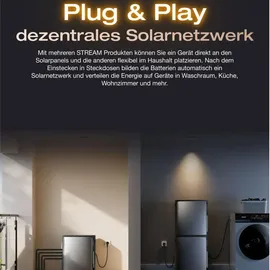 EcoFlow Stream Ultra X 3,84 kWh