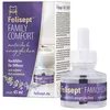 Family Comfort Nachfüllflakon 45 ml