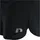 New Line Core Split Shorts Damen Schwarz L