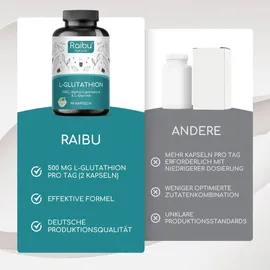 RAIBU L Glutathion Kapseln 90 St.