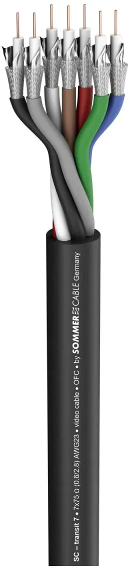 Videokabel Transit 7 HD; 1 x 0,60/2,80; PVC Ø 15,00 mm; 75 O; schwarz