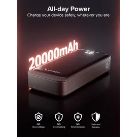 UNIQO Power LCD 20K – Power Delivery 22,5W (PD 3.0 PPS), 20.000mAh Powerbank, LCD-Display, USB-C, USB-A, Schnelllade-Powerbank, Ladegerät für iPhone, Tragbar für Reisen, Schwarz