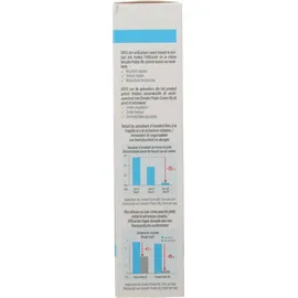 Isdin Ureadin Podos Db Creme 100 ml