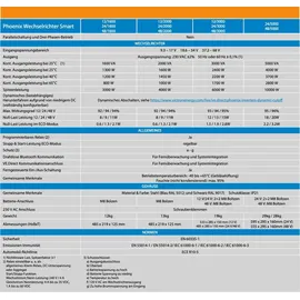Victron Energy Phoenix 12/3000 Wechselrichter 2400 W