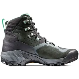 Mammut Sapuen High Damen dark steel-neo mint 38 2/3
