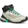 Scarpa Damen Ribelle Cross 2 Mid GTX Schuhe (Größe 42.5, beige)