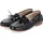 SIOUX Borinka Damen Schwarz 39