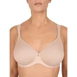 sand 80C