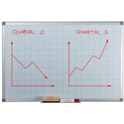 Relaxdays Whiteboard Planer Weiß