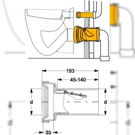Haas + Sohn Haas OHA-Fremdeinspülstopp-Garnitur, Einschubtiefe 35 mm DN110