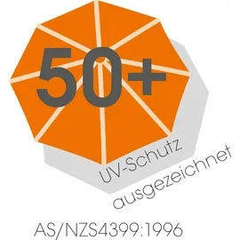 Schneider Adria Ø 300 cm Silbergrau