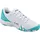 Yonex Tennisschuhe Power Cushion Eclipsion 5 Clay/Sandplatz (Stabilität) 2026 pale blau Damen