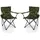 BigDean Campingstuhl Camouflage 2 St.