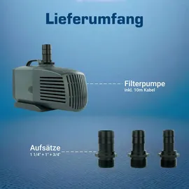 Kerry Electronics ECO Salz-Wasserpumpe – 4.000 L/H, 70 Watt, 10m Kabel, 3,1m Förderhöhe, Teichpumpe, Wasserspielpumpe | Tauchpumpe | Springbrunnen-Pumpe