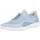 remonte Sneaker Low Blau/Weiß 39