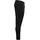 Jako Dynamic schwarz