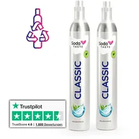 CO2-Zylinder 2er-Pack tauschen - Classic