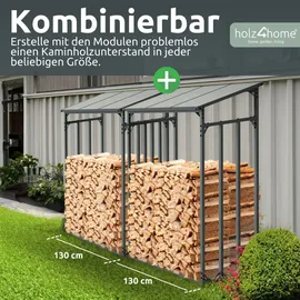 holz4home® Kaminholzunterstand Metall L (1.6RM 2.5SRM)