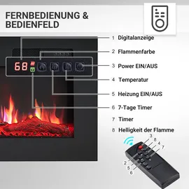 Balderia Leif 60 Schwarz