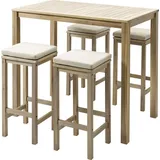 iWerk Hochtisch Set inkl. Outdoor Kissen Bar Set - Iwerk