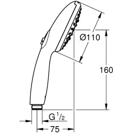 Grohe Vitalio Start 110 Handbrause 3 Strahlarten Quickfix