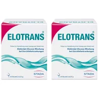ELOTRANS Pulver