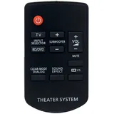 azwok Fernbedienung für SC-HTB200 Soundbar