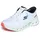 SKECHERS Arch Fit Glide-Step Pro Damen Light Blue Mesh/Multi Trim 40