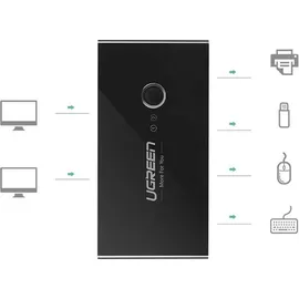 UGREEN Schaltkasten Hub Switch 4x USB 3.2 Gen 1 Usb-splitter Für zwei Computer, - schwarz