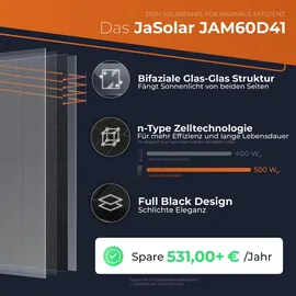 solarway All In One Balkonkraftwerk 2000 W / 800 W inkl. 1,6 kWh Anker Solix 2 Pro Speicher