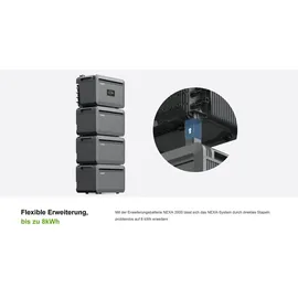 Growatt Balkonkraftwerk NEXA 2000 800 W inkl. 2048 Wh Erweiterungsakku