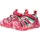 Keen Hyperport H2 Raspberry/Pool 29
