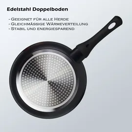 Linnuo Topf-Set 7-tlg. 3 x Kochtopf + 1 x Pfanne