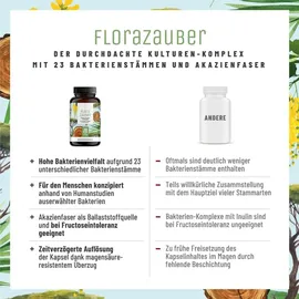 NATURTREU Florazauber Kapseln 60 St.