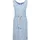 Alife & Kickin Kleid Jeanskleid Blau S