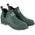 Regatta Harper Boot Damen Dunkelgrün 40