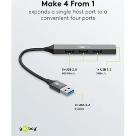 goobay Slim 4-Port USB-Hub, USB-A auf USB-A, USB 3.2 - USB-A-Stecker (USB 3.2) > 1x USB-A-Buchse (USB 3.2), 3x USB-A-Buchse (USB 2.0)