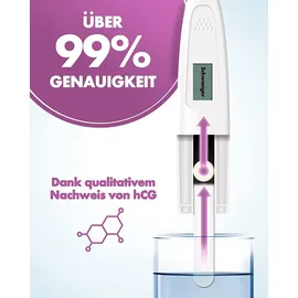 One+Step Schwangerschaftstest mit klarer Anzeige 'schwanger' / 'nicht schwanger' 1 St