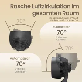 Songmics Tischventilator 25 cm Tischventilator Schwarz