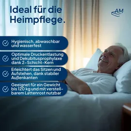AM Qualitätsmatratzen Pflegematratze 80 x 200 cm H2 Polyetherschaum