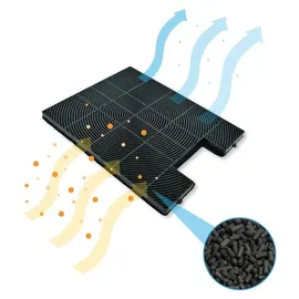 Gorenje 182183 Aktivkohlefilter