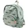Done by Deer Croco Rucksack grün für Kinder