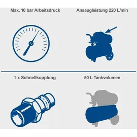 SCHEPPACH Kompressor HC63 Scheppach 10bar 1500W 50L Kessel Ansaugleistung 173 L/min | ölgeschmiert
