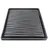 Blanco Wellentropf 432 x 382 mm schwarz-grau