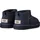 UGG Australia Classic Ultra Mini Blau 31