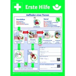 Anleitung Erste Hilfe Kunststoff (PVC)