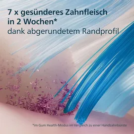 Philips Sonicare G3 Premium Gum Care Aufsteckbürsten 2er Pack