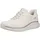 SKECHERS Bobs Squad Chaos Damen Weite E Gold/Weiß 40
