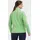 Schöffel Circ Fleece Jacke grün 40